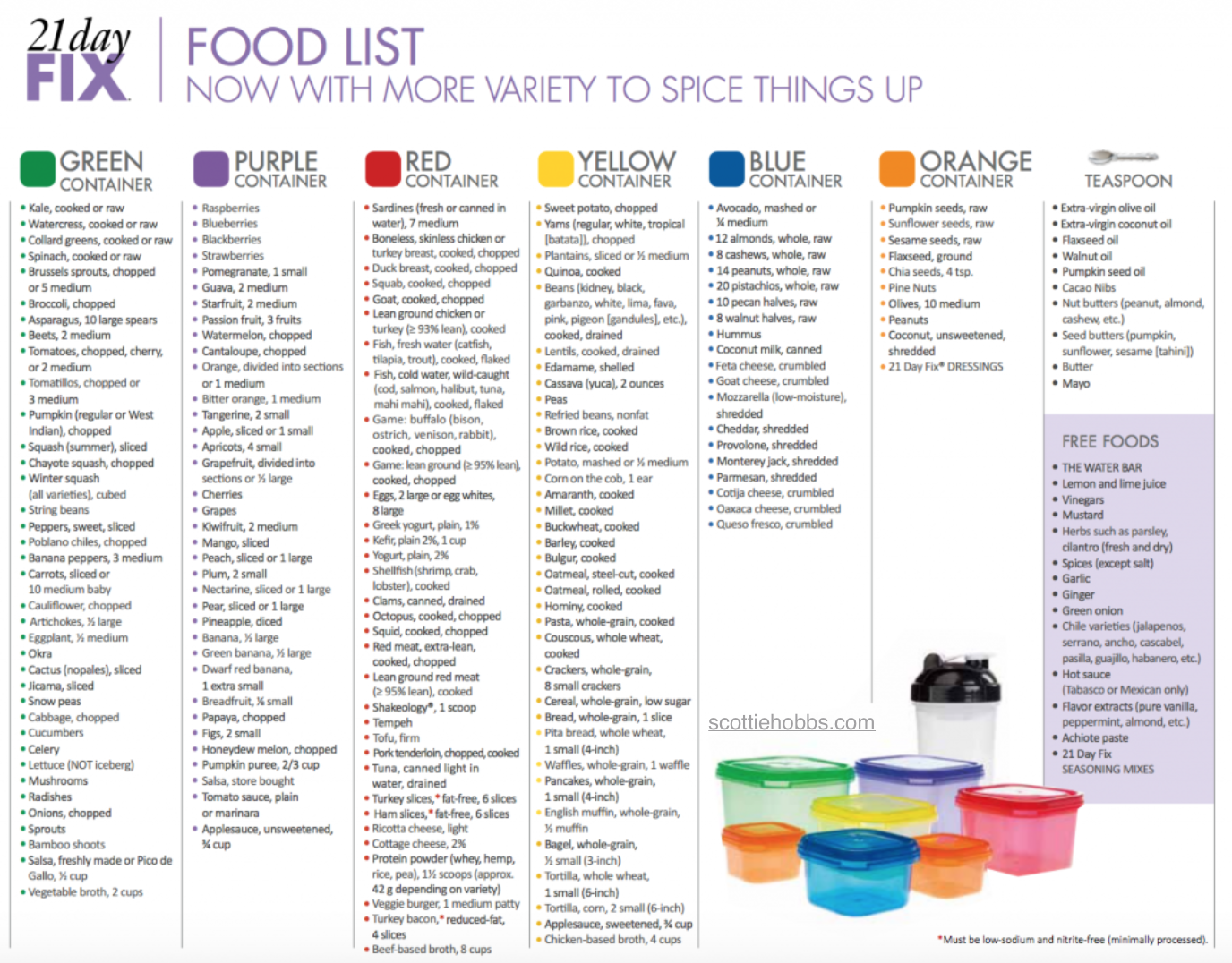 color food containers meal plan sheet