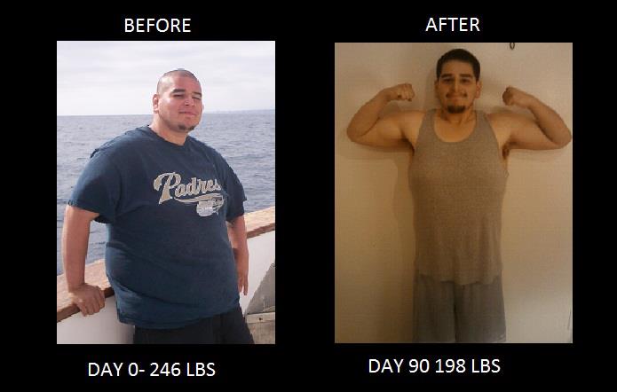 Pedro – Will P90X work for me?