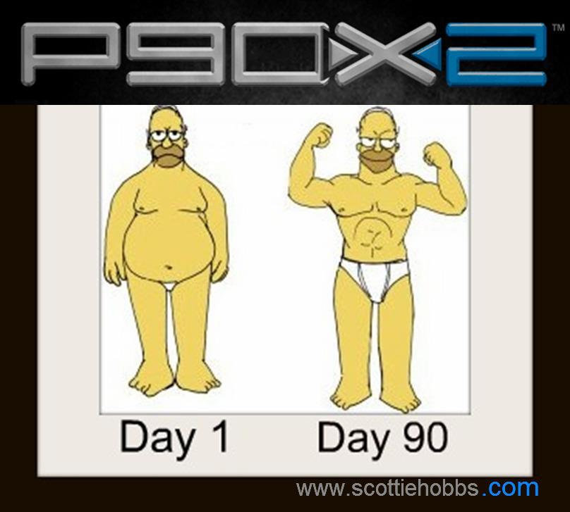 Real P90X2 Ripped Results