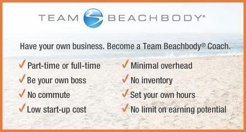What is Beachbody Coaching? Scottie Hobbs Coach Training Academy