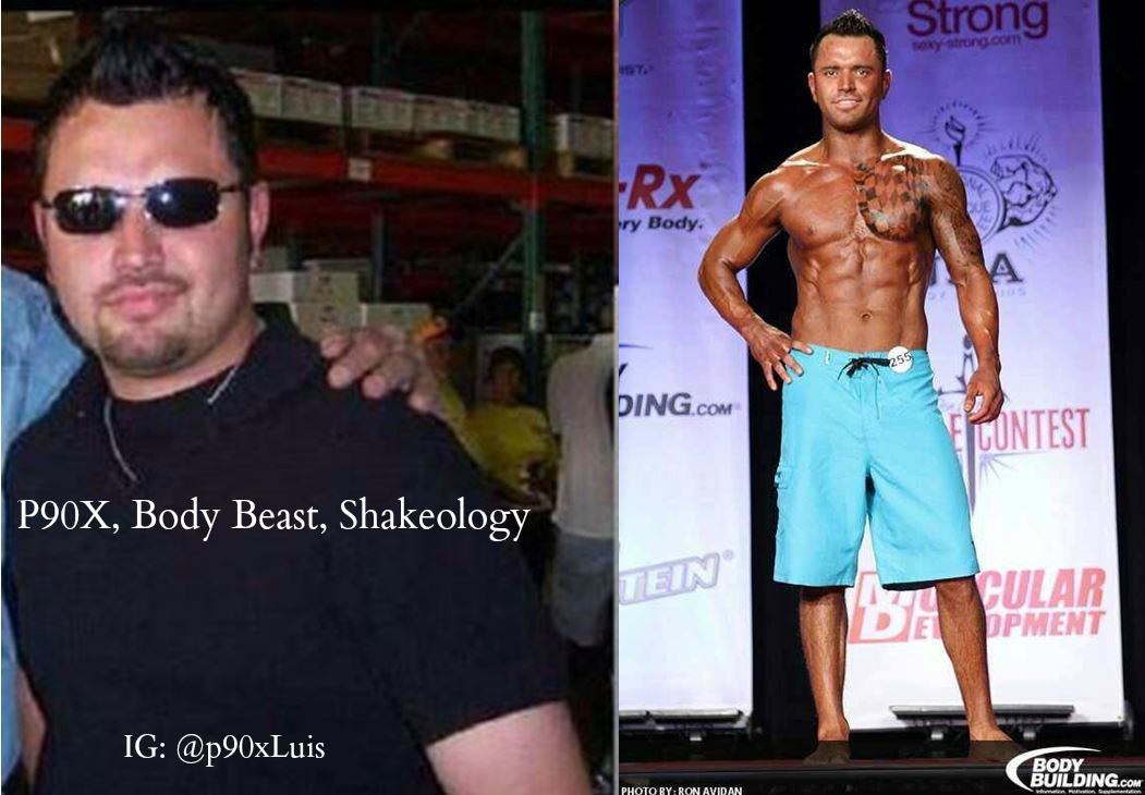 Can Fitness Competitors use Shakeology?