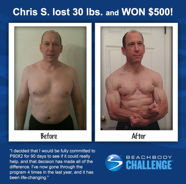 P90X2 Results