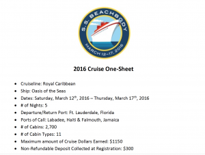 2016_Success_club_Trip_details