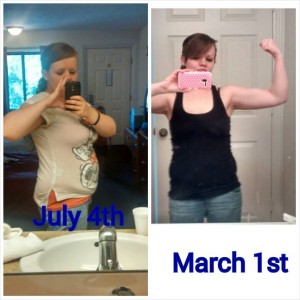 21_day_fix-Results