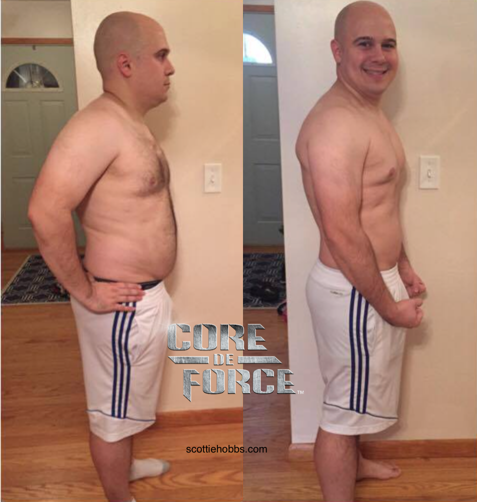 Beachbody Challenge Group Results