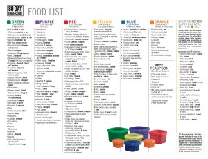 80 day obsession meal plan, meal plan 80 day obsession, male 80 day obsession, 80 day obsession men 