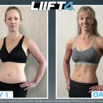 liift4 test group results women