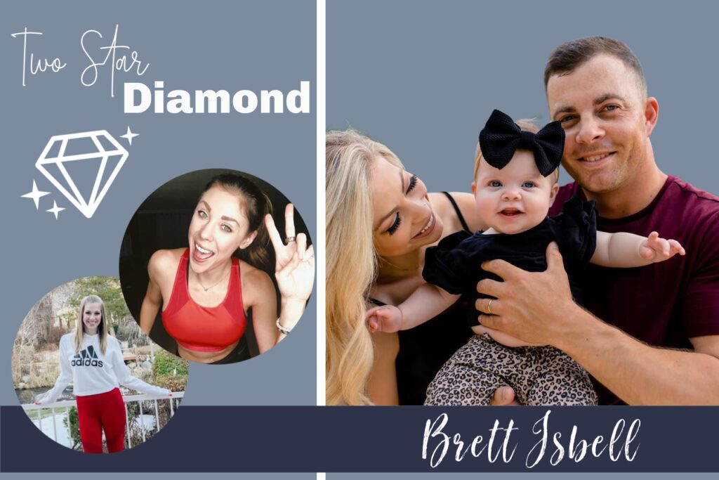 2 star diamond, best beachbody coach, top beachbody coaches, beth isbell, dream dynasty